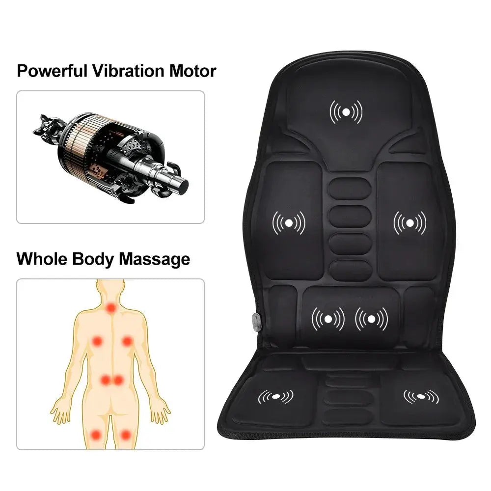 Multi-Mode Vibrating Massage Chair Pad Look better