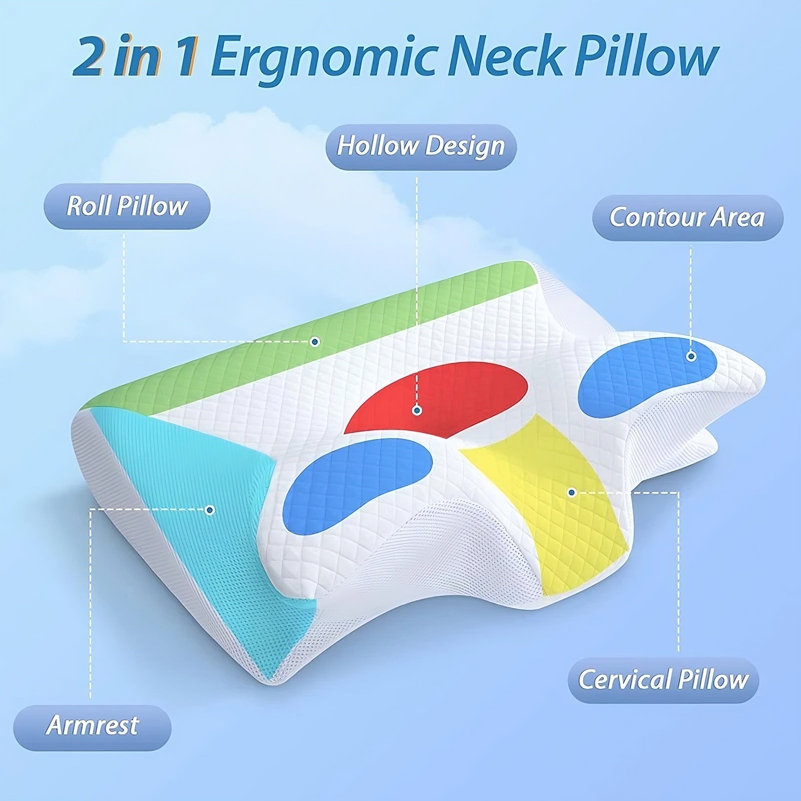 Orthopedic Memory Foam Cervical Pillow - Neck Pain Relief & Proper Alignment