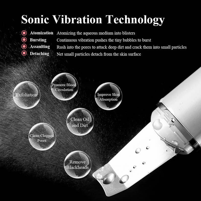 Ultrasonic Facial Skin Scrubber - Deep Pore Cleaner & Blackhead Remover